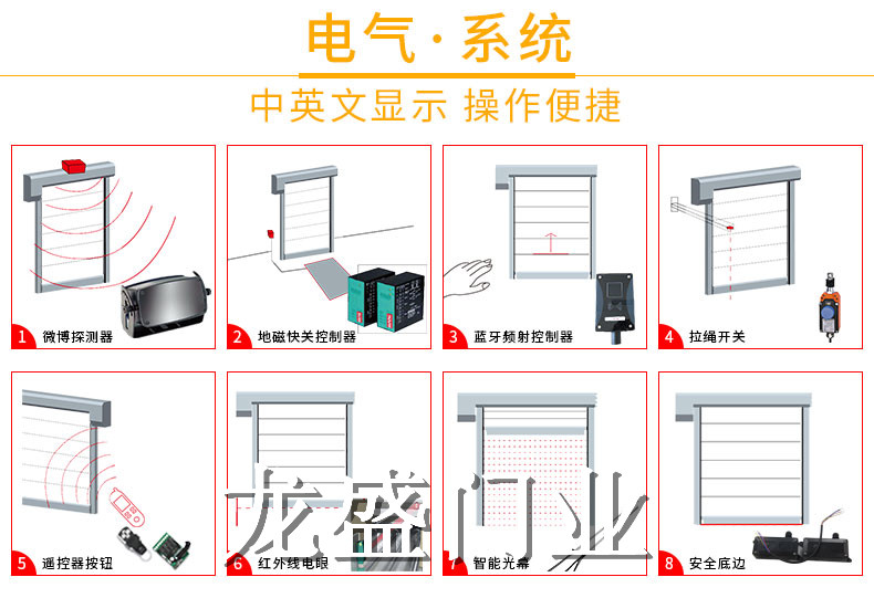 滿洲防寒快速堆積門