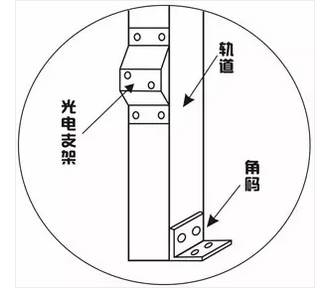 陽泉堆積門批發(fā)